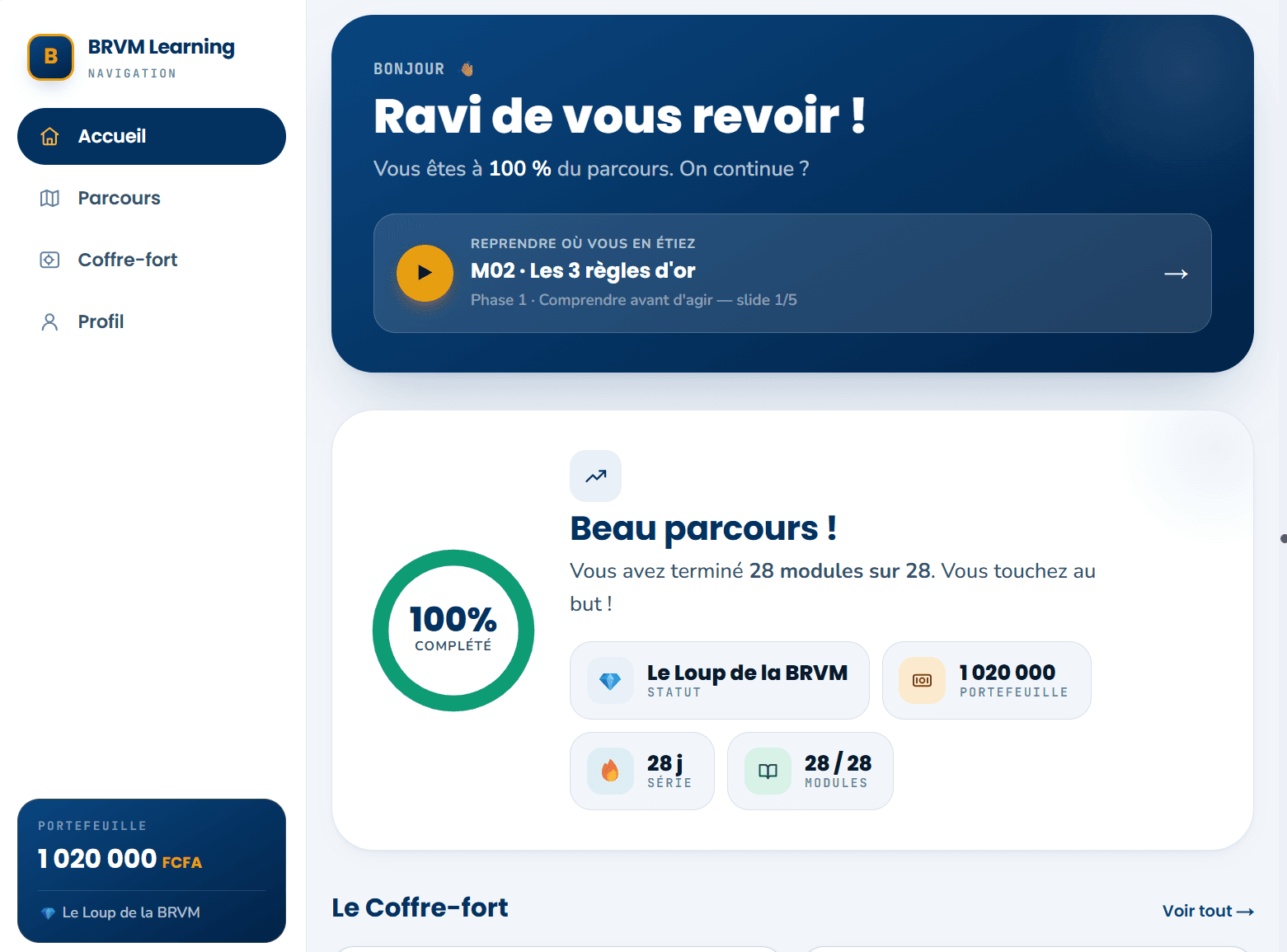 Capture — Tableau de bord du parcours